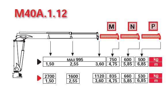 M40